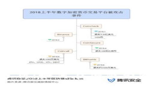 数字货币升级案例分析：如何在加密经济中实现创新与发展