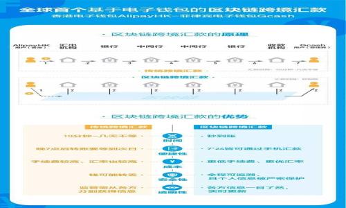 TP钱包最新版本官方下载及使用指南