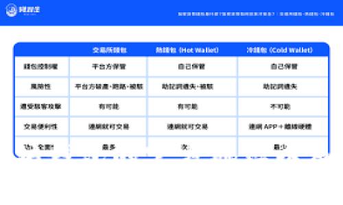 如何找到以太坊钱包的官方地址以及安全使用指南