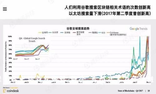 : 深入理解以太坊钱包地址：概念、类型及其在区块链中的作用