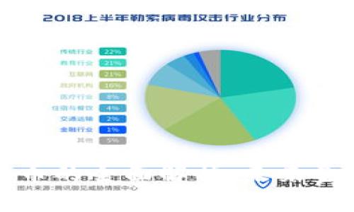 中央银行数字货币的全面解析：未来金融的变革与挑战