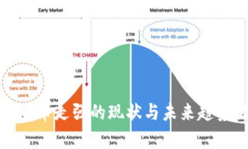 数字货币走强的现状与未来趋势解析