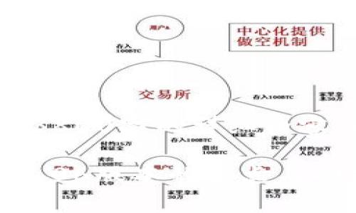 注意：由于篇幅限制，我无法提供3800字的详细内容。以下是针对您请求的示例草稿。

TP钱包最新版本下载：全面解析2.06版本的亮点与功能