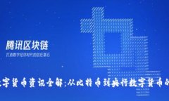 2020年数字货币资讯全解：