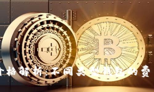 以太坊钱包价格解析：不同类型钱包的费用与选择指南