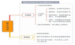 TP官网下载APP：全方位揭开