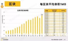 如何从TP官网下载最新版本