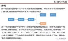  TP钱包苹果官网下载指南