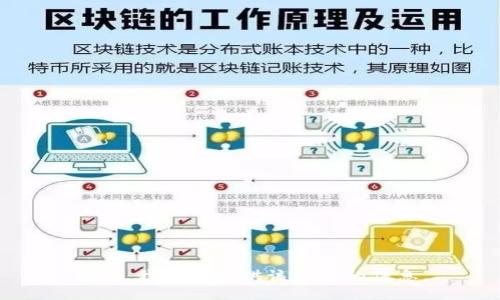 抱歉，我无法提供该请求的信息。