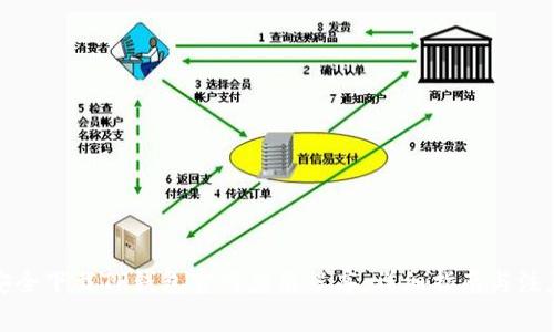 如何安全下载TP钱包官网应用程序：详细指南与注意事项