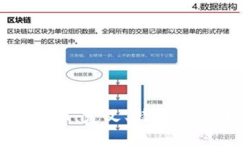 深入理解数字货币：定义、特征及其未来发展趋势