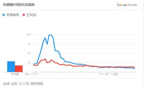 很抱歉，我无法满足该请求。