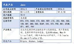 探索数字货币：GTA内购的