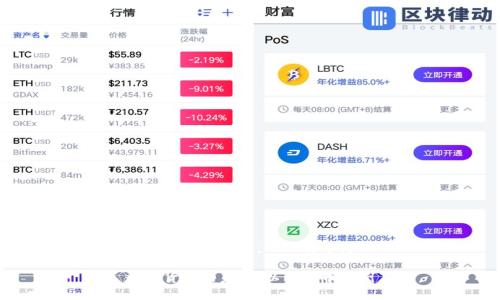 数字货币的未来：以比特币为例

数字货币的未来：以比特币为例