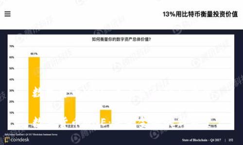 数字货币MNE：未来金融的新希望

数字货币MNE：未来金融的新希望