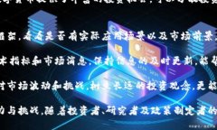 baioti王伟东数字货币：未