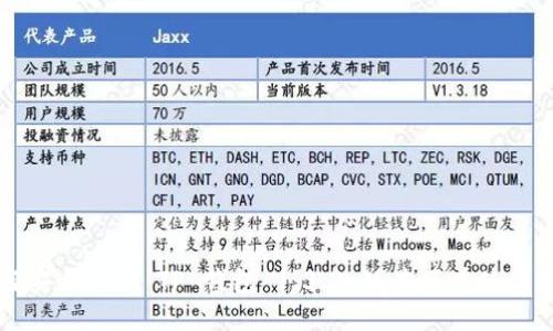 如何安全下载 TP 钱包 1.3.2 版本及其使用指南