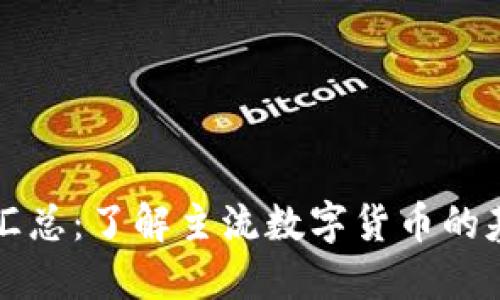 数字货币简称汇总：了解主流数字货币的基本信息与应用