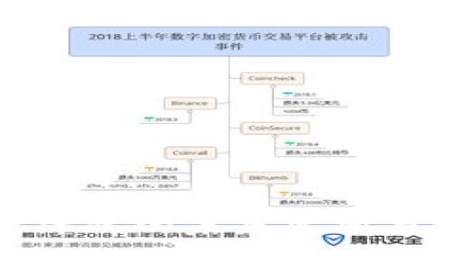数字货币支付终端的未来展望与市场前景分析