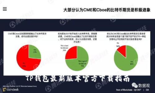 TP钱包最新版本官方下载指南