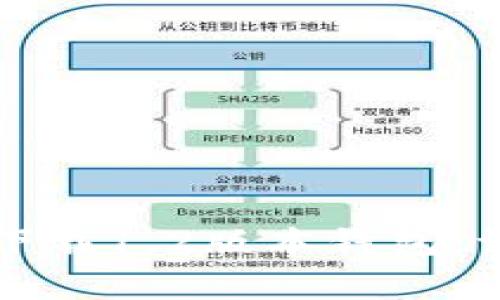 如何顺利从TP官网下载1.2版本钱包：详细步骤与注意事项
