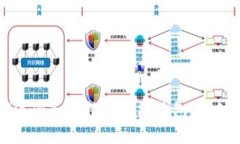 如何注册和发行以太坊钱