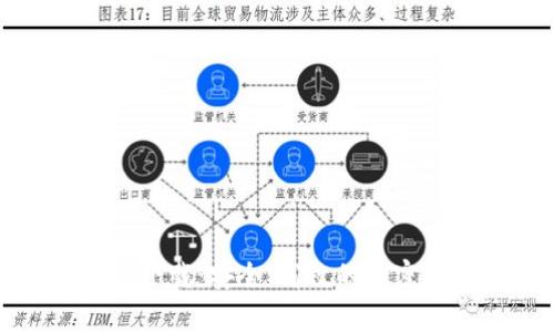 老以太坊钱包下载：安全、高效的加密货币存储方案