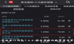 下载最新版本TP钱包1.6.6：