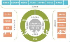 如何安全下载和使用冷钱