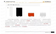 : 2023年数字货币领域投融