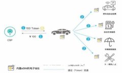 TP钱最新版本下载：获取安