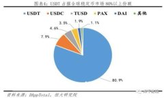 TP钱包官网下载及使用指南