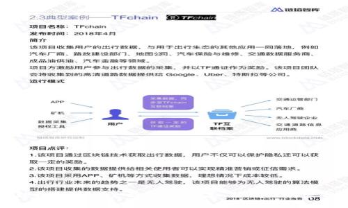 环球数字货币全面介绍：种类、特点与前景分析