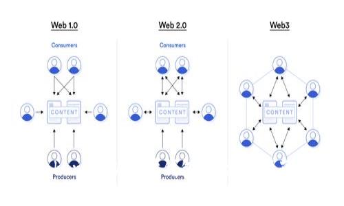 如何使用Token.im以太坊钱包：全方位指南与最新动态