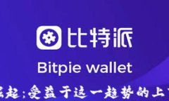 数字货币崛起：受益于这
