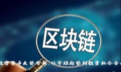 西藏数字货币走势分析：