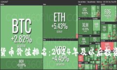 未来数字货币价值排名：