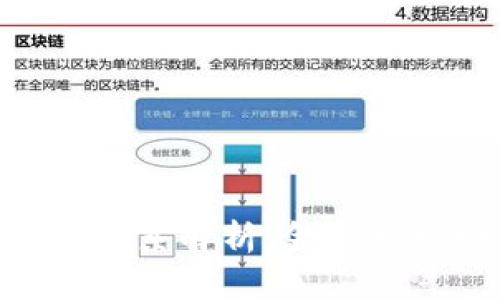 数字货币与SWIFT的关系解析：金融科技如何重塑全球支付