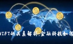 数字货币与SWIFT的关系解析