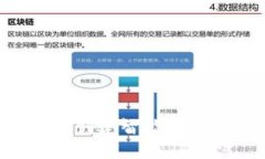 如何在以太坊上创建智能