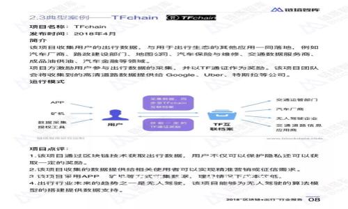 思考一个符合用户搜索需求并且的，放进biao ti/biao ti标签里，和4个相关的关键词 用逗号分隔，关键词放进/guanjianci标签里

FIL币：数字货币的未来与投资价值全面解析