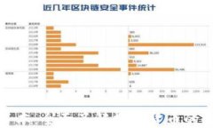 数字货币书本：全面了解