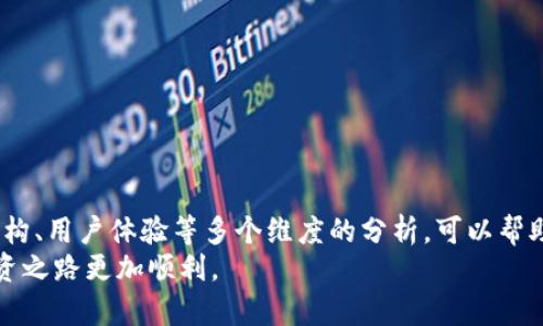 biao ti如何选择数字货币平台进行投资炒股/biao ti  
数字货币平台, 炒股, 数字货币投资, 投资技巧/guanjianci  

引言  
近年来，数字货币的兴起吸引了越来越多的投资者，而数字货币交易平台则成为了人们投资的主要渠道之一。然而，面对市场上数量众多的平台，如何选择一个安全、可靠、适合自己的数字货币平台进行炒股，成为了许多投资者面临的难题。  
本文将从多个维度为您提供选取数字货币平台的实用指南，帮助您更好地进行数字货币炒股投资。  

一、理解数字货币平台的类型  
在选择数字货币平台之前，首先需要明确数字货币交易平台的几种主要类型，这样才能针对性地选择最适合自己的平台。  
1. **中心化交易所（CEX）**：大多数用户使用的都是中心化交易所，比如币安、火币和OKEx等。这些交易所提供用户友好的界面、快速的交易速度和多种交易功能，但同时也需要用户将资金存入平台，这增加了风险。  
2. **去中心化交易所（DEX）**：去中心化交易所如Uniswap和Sushiswap等，允许用户直接在区块链上进行交易，无需存入资金到平台。这种方式更加安全，但对于初学者来说，使用门槛可能相对较高。  
3. **场外交易（OTC）平台**：对于大宗交易，许多投资者会采用OTC交易平台。这种方式适合大额投资者，能够避免市场价格波动带来的损失，但也要求交易者拥有较深的市场了解。  
4. **混合型平台**：一些平台结合了中心化和去中心化的优点，提供多种合约和交易选项。这类平台适合愿意尝试多样化投资策略的用户。  

二、安全性与信任度  
无论选择哪种类型的平台，安全性始终是我们考虑的重点。选择一个安全的数字货币平台能够有效保护我们的资产安全，降低因诈骗或账户被盗而产生的风险。  
1. **平台背景调查**：首先，确保选择的平台有足够的行业经验，查看其成立时间、创始团队以及在行业内的声誉。知名平台通常会有更高的安全标准和合规措施。  
2. **安全措施**：注意平台是否提供双重身份验证（2FA）、冷钱包存储、资产保险等安全措施。这些都能有效降低资金被盗的风险。  
3. **用户反馈与评价**：查询其他用户的评价与反馈，了解平台的服务质量和可能存在的安全隐患。用户的真实体验常常能反映出平台的实际操作状况。  
4. **合规性与法律风险**：了解平台是否受政府监管，是否遵循相关法律规定。合规的平台通常更能保护用户权益，减少法律风险。  

三、交易费用与手续费  
另外一个重要的考虑因素是交易的费用结构。不同平台的交易费用、提现费等差异可能会对你的投资收益产生显著影响。  
1. **选取费用透明的平台**：在选择平台时，要找那些费用结构透明的平台，能够明确说明每项交易的费用及其计算方式。  
2. **不同类型费用的比较**：了解平台的交易手续费、提款费、充值费等，尽量选择那些手续费较低或者优惠政策的平台，这样可以在长期投资中节省一部分费用。  
3. **活动与优惠**：一些平台会定期推出优惠活动，如交易返现、手续费折扣等，关注这些活动可以为你节省成本。  
4. **手续费对盈利的影响**：在你的交易策略中，要纳入手续费的考虑，尤其是高频交易者，手续费会直接影响到盈利的可能性。  

四、交易功能与用户体验  
平台的交易功能、用户界面和整体用户体验也是选择的重要因素。这些会直接影响到你的交易效率与体验。  
1. **交易工具与功能**：一个好的平台应该提供多种交易工具，如限价单、市价单、止损单等，以满足不同投资策略的需求。  
2. **用户界面设计**：界面友好、易于操作的平台能大大提高交易效率，特别是对于新手来说，简单明了的界面可以降低学习成本。  
3. **移动端交易支持**：如果你经常需要在外出时进行交易，选择一个支持移动端交易的平台将会非常方便。关注其app的稳定性和功能是否齐全。  
4. **实时数据与图表分析**：平台是否提供实时行情数据、图表分析工具，能帮助你更快地做出交易决策，抓住市场机会。  

五、平台的多样化资产选择  
投资的多样性也是一个重要的考虑因素。有些平台只支持少数的数字货币交易，而一些平台则能够提供丰富的投资选择。  
1. **总资产种类**：在选择平台时，可以根据自己的投资策略，查看平台支持的数字货币种类。如果你对多个币种感兴趣，选择资产种类丰富的平台会更合适。  
2. **新币种上市与支持**：关注平台是否定期上线新的数字货币，能够及时抓住市场机会，获取更多的投资收益。  
3. **衍生品与杠杆交易**：有些平台还会提供衍生品交易，如期货、期权或者杠杆交易，这些功能可以帮助你进行更复杂的投资策略。  
4. **跨平台支持**：如果你计划在多个平台上进行投资，选择那些可以无缝转移资产、资金和数据的交易平台，可以提高资金流动性和管理效率。  

六、客服与支持服务  
最后，但同样重要的是客户服务。在数字货币投资中，不可避免地会遇到各种问题，良好的客户服务能够确保在遇到问题时及时获得帮助。  
1. **客服响应速度**：选择那些客服响应速度快的平台，尤其在交易高峰时，快速获取帮助至关重要。  
2. **支持语言**：如果英文不是你的母语，选择提供本地语言服务的平台会大大降低沟通成本，提高解决问题的效率。  
3. **自助服务与FAQ**：一些平台提供强大的自助服务功能，能够帮助用户自行解决一些基础问题，提升用户体验。  
4. **多种联系渠道**：关注平台提供的客服联系方式，是否支持电话、聊天、邮件等多种方式，以便于在需要时快速联系。  

常见问题解答  

问题一：数字货币平台的安全性如何评估？  
评估数字货币平台安全性时，可以从多个维度进行考量。  
1. **技术安全性**：首先，查看平台的网络安全技术，包括数据加密、DDos 防护等措施，这些能防止黑客入侵和数据泄露的风险。  
2. **风控措施**：是否具备完整的风控机制，例如监控交易异常行为、交易限制等，以降低平台风险。  
3. **保险政策**：一些平台提供保险保障，可以在发生黑客攻击或内部盗窃时赔偿用户损失，这一点在选择平台时很重要。  
4. **执照与合规性**：检查平台是否在相关国家或地区注册，并获得相应的许可证，合规的平台更加可信。  

问题二：如何判断平台的费用是否合理？  
判断费用的合理性，除了直接对比几个平台的手续费外，还需要综合考虑多种因素。  
1. **与行业平均水平对比**：进行市场调研，了解行业内常见的费用标准，以此作为费用合理性的参考。  
2. **不同账户类型的费用结构**：有些平台可能会针对不同的账户类型（如VIP用户）提供不同的费用政策，根据你的交易量选择合适的账户类型。  
3. **长远成本考量**：计算长期投资中手续费的累积影响，尤其是高频交易者，高频的交易费用加起来可能会影响整体盈利。  
4. **促销与优惠信息**：定期关注平台的促销活动，如手续费返现、0手续费活动等，这些信息可能会影响你的决策。  

问题三：新手应该选择哪个类型的交易平台？  
新手在选择交易平台时，可以考虑如下几个方面。  
1. **易用性**：选择界面简洁、用户友好的平台，操作简单，便于新手快速上手。  
2. **客户支持**：新手在交易过程中往往会遇到问题，优质的客户支持能够及时解答疑问，提高交易的信心。  
3. **教育资源**：一些平台还会提供丰富的教育资源，包括教程、攻略及视频课程等，对新手的学习大有帮助。  
4. **模拟交易**：有的交易平台提供模拟交易功能，新手可以通过这个功能在没有风险的前提下熟悉平台操作。  

问题四：如何选择适合的数字货币进行投资？  
选择投资的数字货币时，可以参考以下几点：   
1. **市场调研**：了解数字货币市场的整体趋势，关注各大币种的市场表现和未来前景。  
2. **币种基础面**：研究币种背后的技术、团队和市场需求，价值较高的币种更易获得投资收益。  
3. **风险承受能力**：不同币种的波动性和风险等级不同，选择符合自身风险承受能力的数字货币进行投资。  
4. **跟踪投资表现**：投资后定期关注所投资币种的市场表现，了解最新动态并根据市场变化调整投资策略。  

结论  
选择一个合适的数字货币平台进行投资炒股是数字货币投资成功的关键之一。通过对平台的类型、安全性、费用结构、用户体验等多个维度的分析，可以帮助您做出更为明智的决策。此外，持续学习和适当的策略调整，能有效提升您在这个新兴市场中的投资盈利能力。  
无论是新手还是有经验的投资者，始终保持对市场的敏锐观察和对自身策略的不断反思，都会让您的数字货币投资之路更加顺利。  