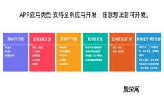 以太坊智能钱包全面指南