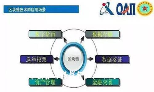 分享我的数字货币投资与赚钱经历：从新手到高手的成长之路