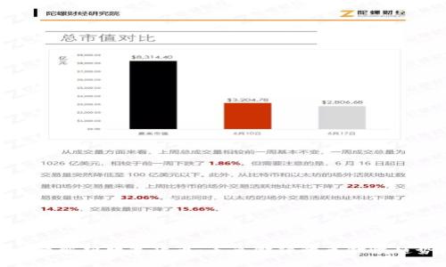 全面解析数字货币：未来金融的革命性趋势