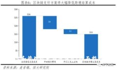 如何有效创建和管理以太