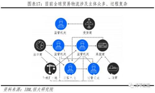 苏州数字新货币：推动智能经济发展的新机遇