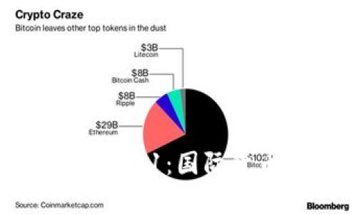 全面解析货币数字代码21：国际货币编码的应用与影响