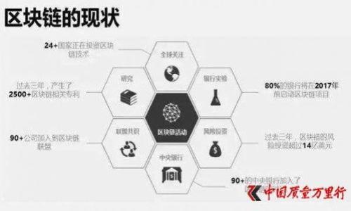 

2023年苏州数字货币行情分析：市场走势与投资策略